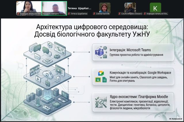 Досвідом ділиться доц. Михайло Вакерич
